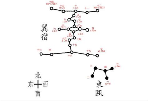 值日星宿关系查询_值日星宿关系查询表911,第38张 值日星宿关系查询_值日星宿关系查询表911,第38张