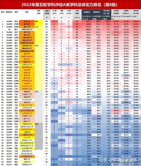 八字测算2022年运程_八字测算一生命运,第8张 八字测算2022年运程_八字测算一生命运,第8张