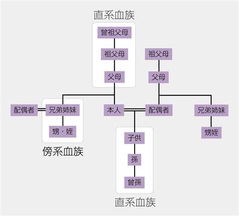 己酉日柱三命通会_己酉日柱精论,第4张