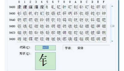 金字旁的字有哪些字_金字旁的字有哪些寓意好的字,第10张