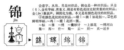 锦字五行属什么_锦字五行属什么和意义取名,第5张