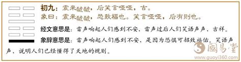 震卦感情_震卦六爻详解,第13张 震卦感情_震卦六爻详解,第13张