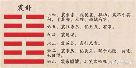 震卦感情_震卦六爻详解,第13张