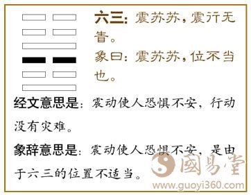 震卦感情_震卦六爻详解,第15张 震卦感情_震卦六爻详解,第15张