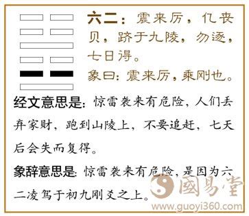震卦感情_震卦六爻详解,第14张 震卦感情_震卦六爻详解,第14张