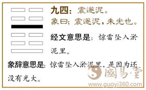 震卦感情_震卦六爻详解,第16张 震卦感情_震卦六爻详解,第16张