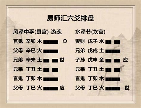 风泽中孚卦感情复合吗_风泽中孚卦预示什么,第10张