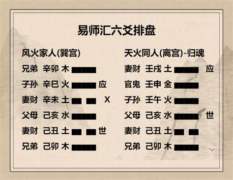 风火家人卦详解男女关系_风火家人卦详解吉凶,第42张