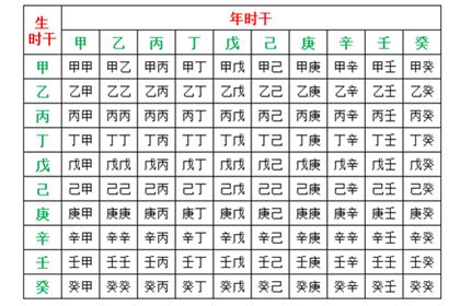 鬼谷子算命_鬼谷子算命一生详解,第4张