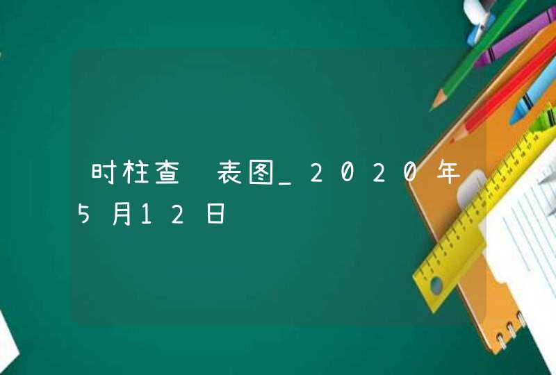 时柱查询表图_2020年5月12日,第1张