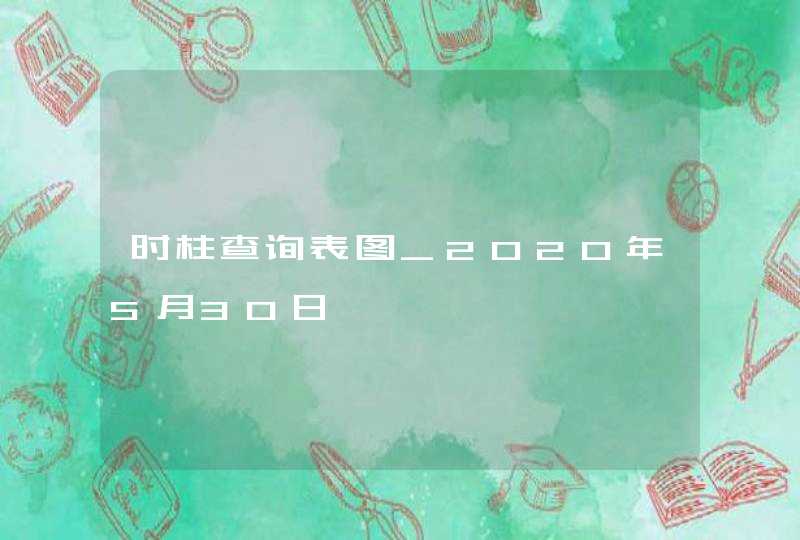 时柱查询表图_2020年5月30日,第1张