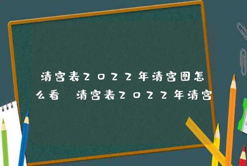 清宫表2022年清宫图怎么看_清宫表2022年清宫图准吗,第1张