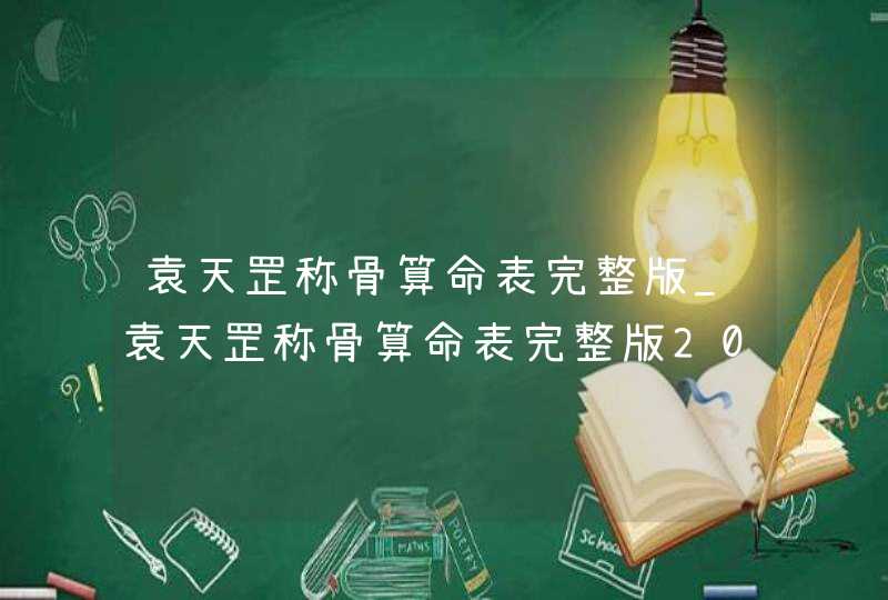 袁天罡称骨算命表完整版_袁天罡称骨算命表完整版2022,第1张